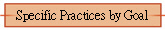 Specific Practices by Goal
